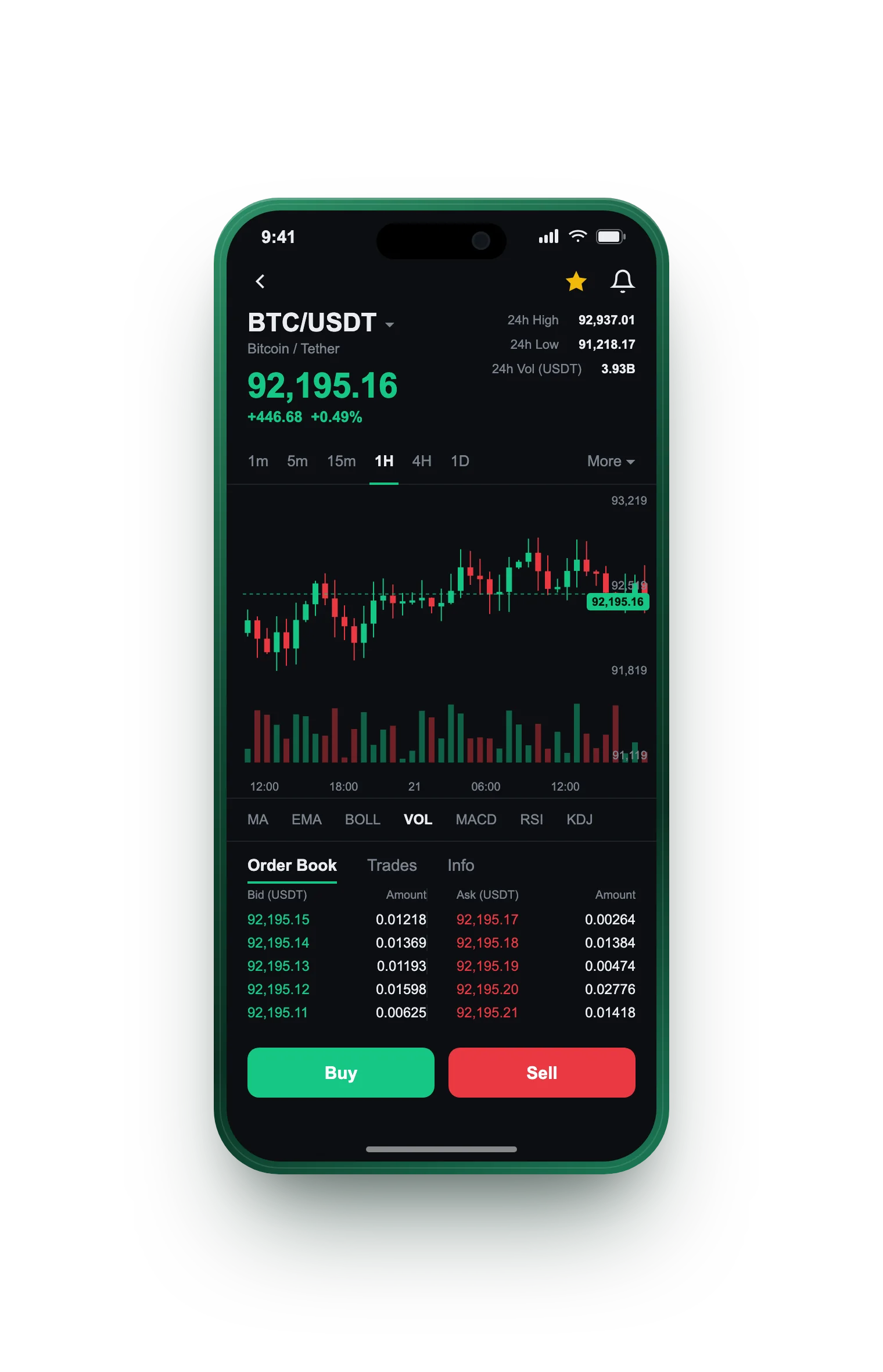 Pillar Meridode — BTC/USDT live candlestick chart, order book and one-tap Buy/Sell on mobile